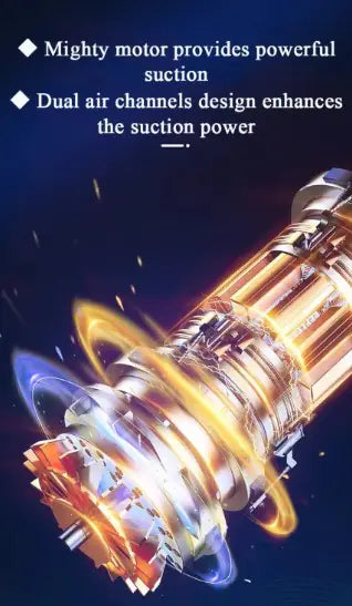 Mini Car Vacuum Cleaner ✨